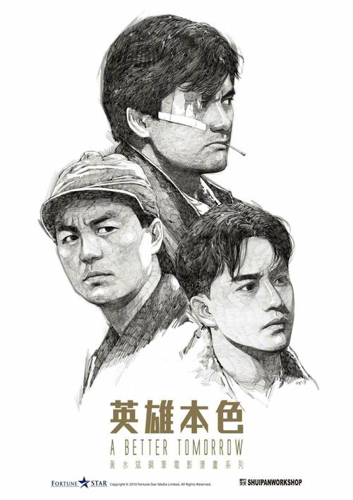 萨萨里大学硕士证书